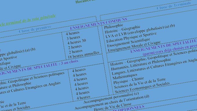 Horaires du cycle terminal de la voie générale